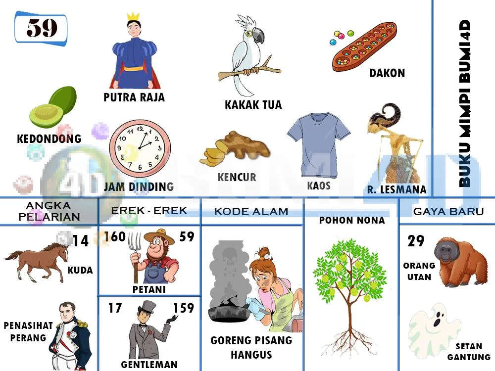 buku mimpi erek erek togel 59