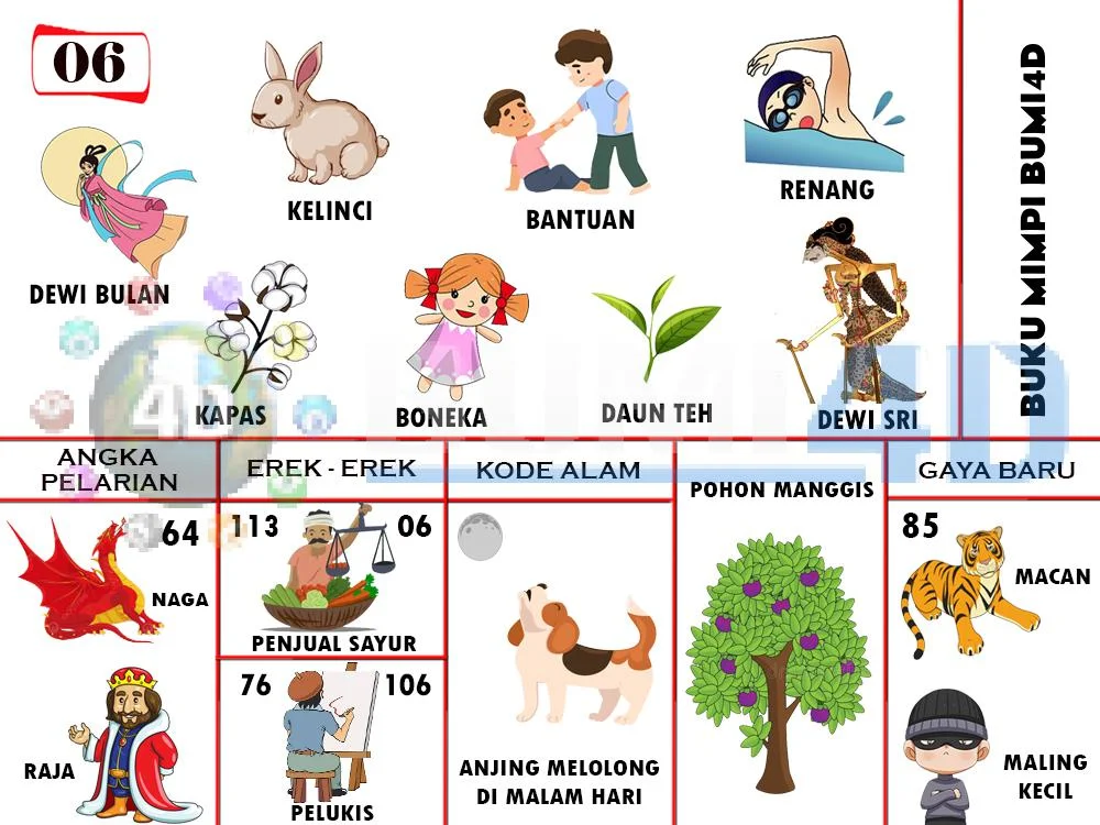 buku mimpi erek erek togel 06